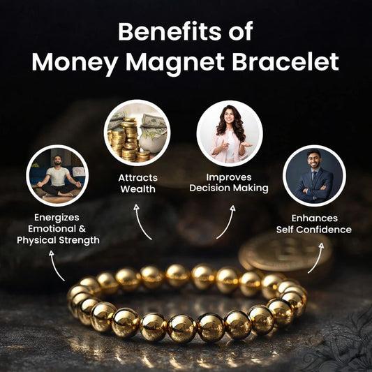 Money Magnet Fusion Band - Pyrite, Tiger Eye, Citrine & Aventurine Beads