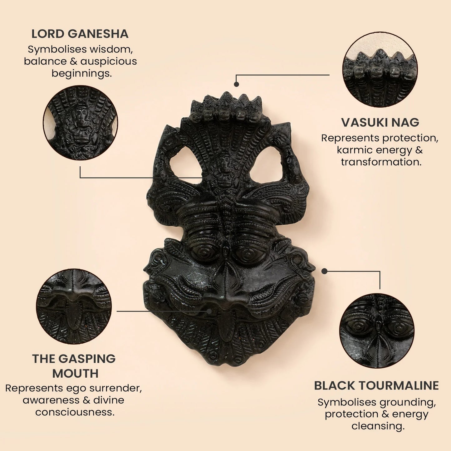 Kirtimukha - Prosperity & Protection Kavach