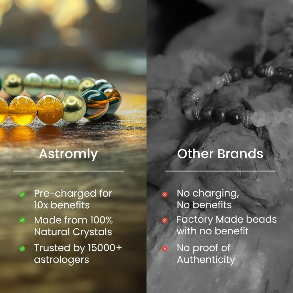 Astromly vs Other Brands Comparison